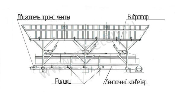 Запасные части к системе дозации инертных материалов (бункеру)